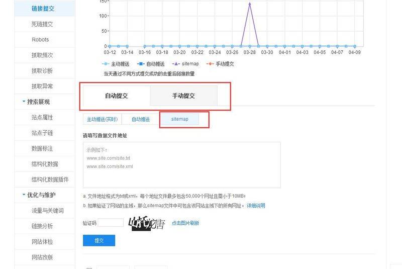 Seeo for money training seo8