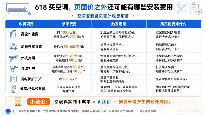广州华凌空调维修中心