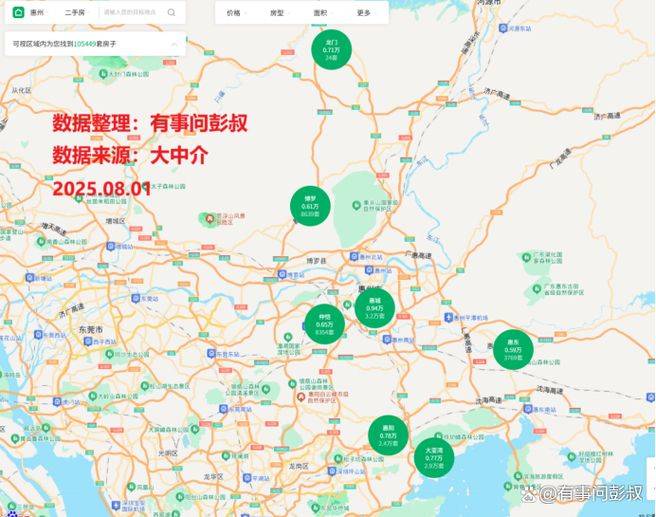 滨海新区楼房房价