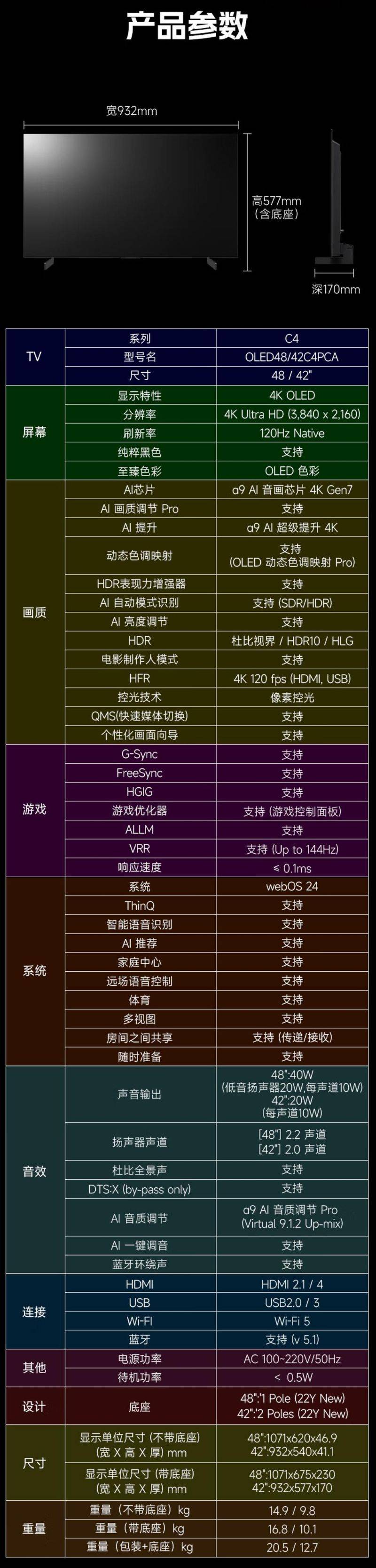 Lg television maintenance costs