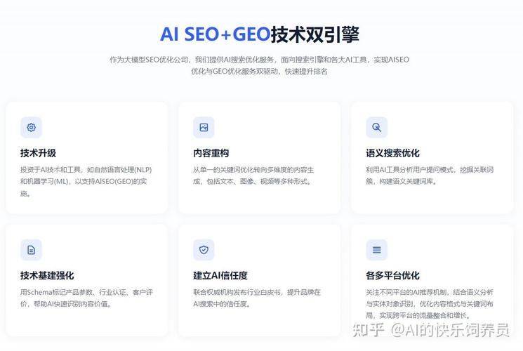Xianberseo ranking software