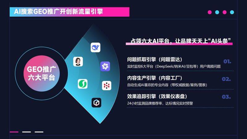 Xianberseo ranking software