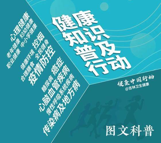 健康科普 | 儿童膳食营养知识Q&A
