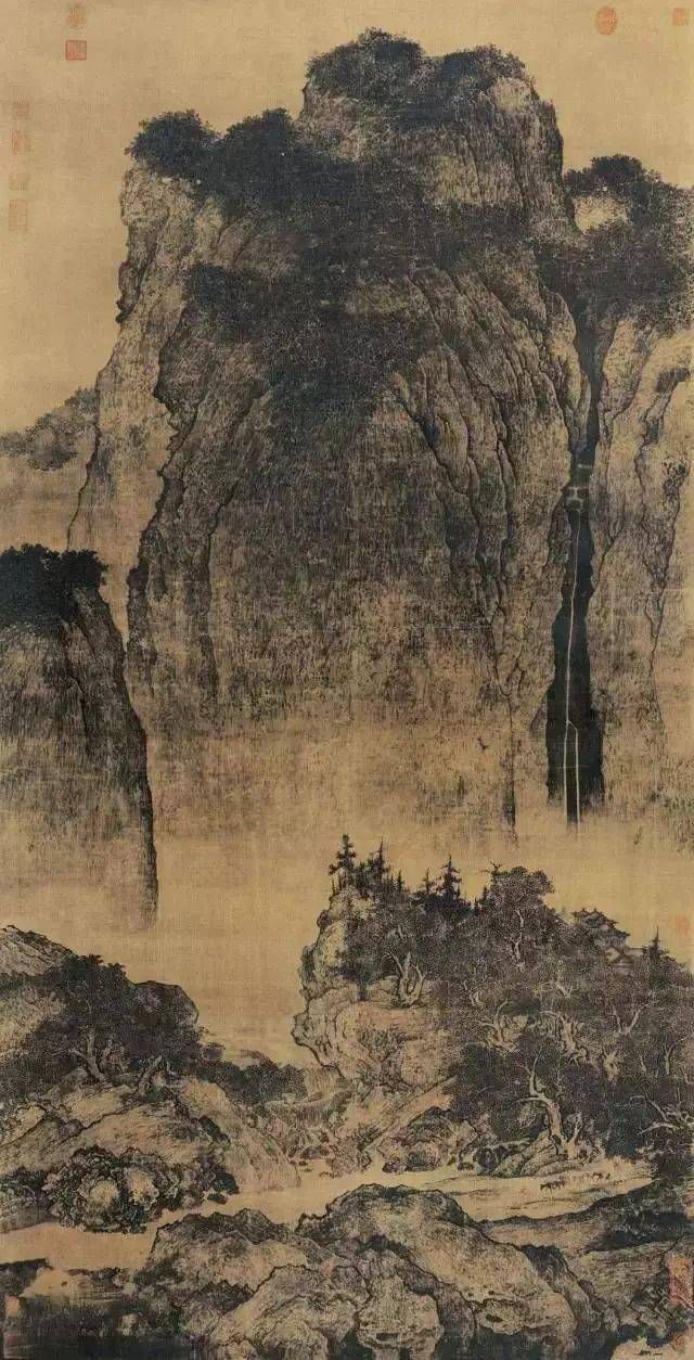 名画赏析术语