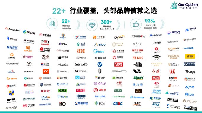 南阳最专业的seo公司
