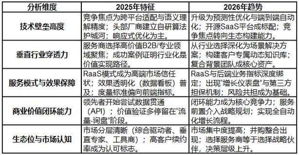 南阳最专业的seo公司