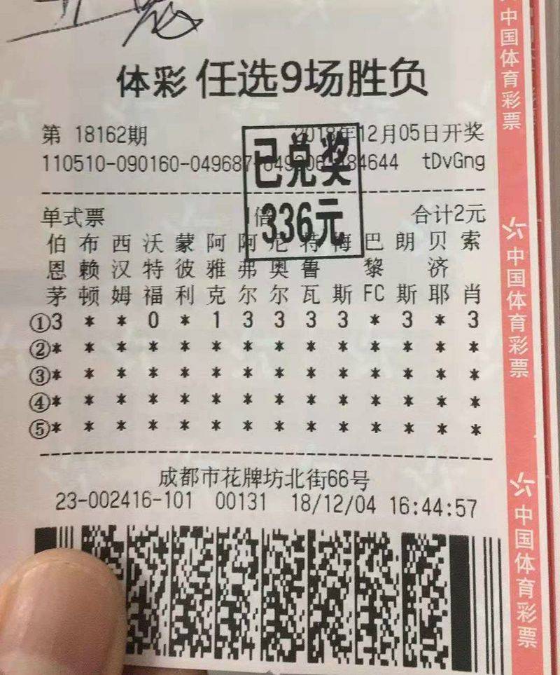 How much is it
