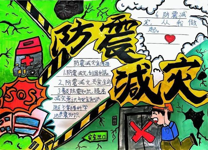 Seismic disaster reduction network knowledge competition
