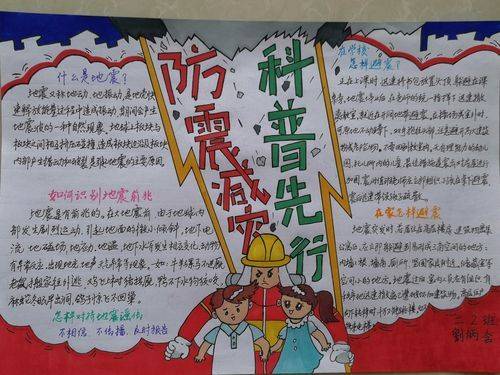 Seismic disaster reduction network knowledge competition
