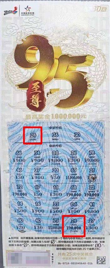 How much is it