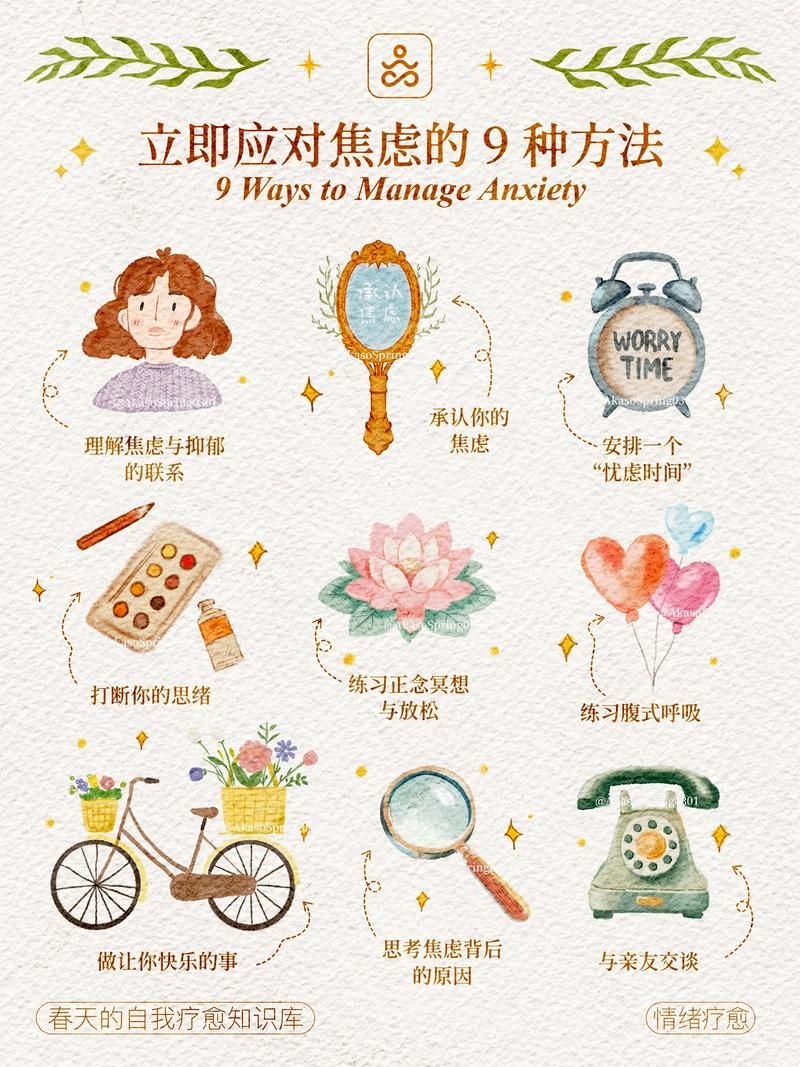 缓解颈椎疼痛的方法