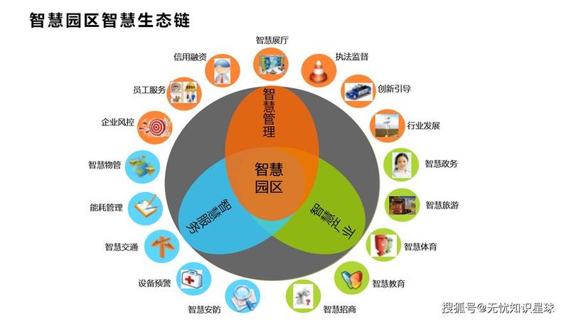 保定直隶新城均价多少
