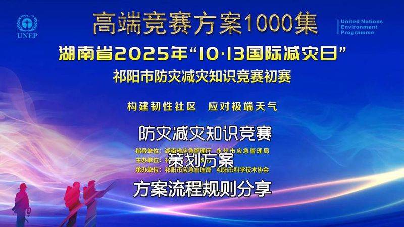Seismic disaster reduction network knowledge competition