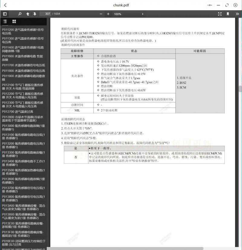 东风悦达起亚--嘉华维修手册pdf