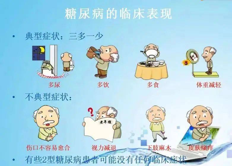 糖尿病知识教育