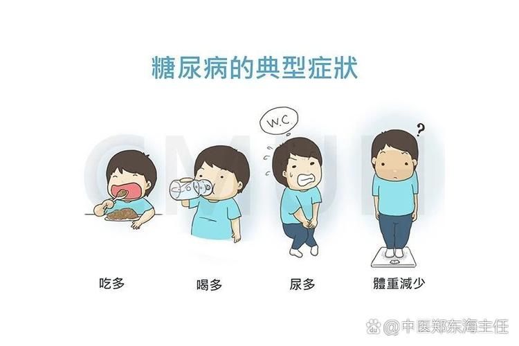糖尿病知识教育