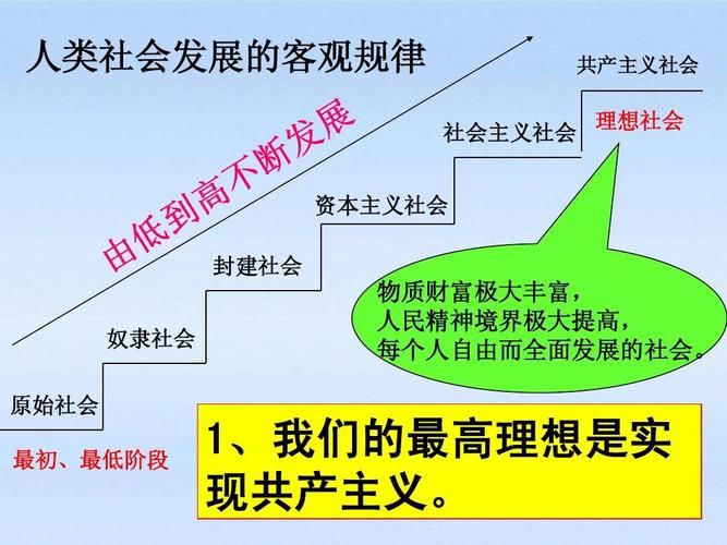 共产主义社会五大特点