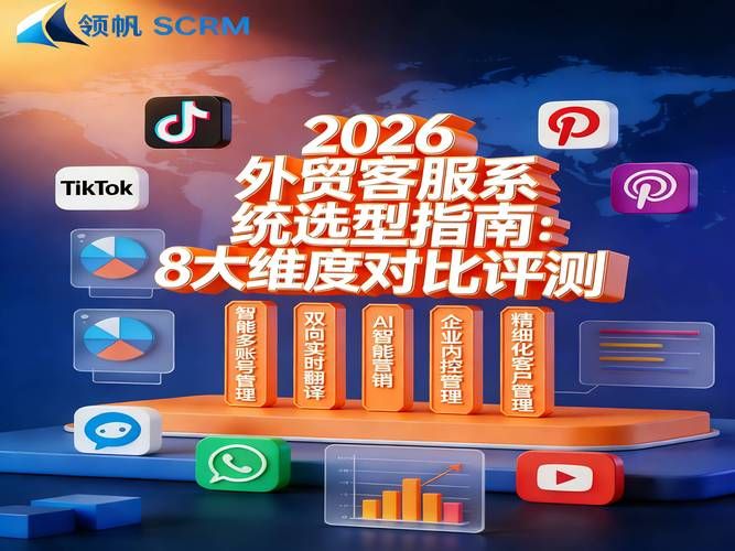 seo外贸网站建设