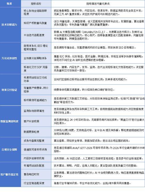seo技术论坛