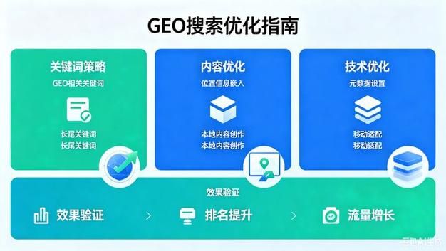 珠海seo陈亮