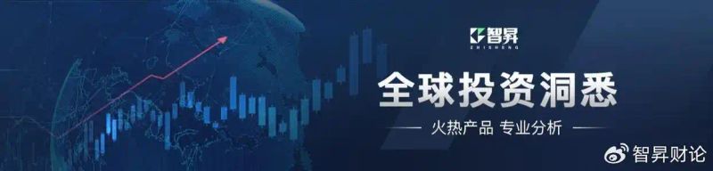 中国财经资讯网站排名