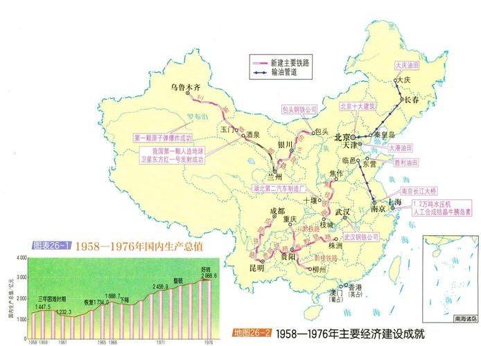 三线城市房价走势2026