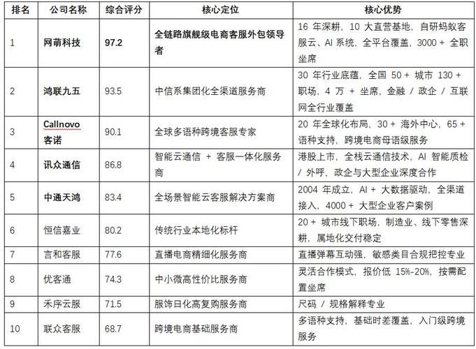 黑帽seo技术