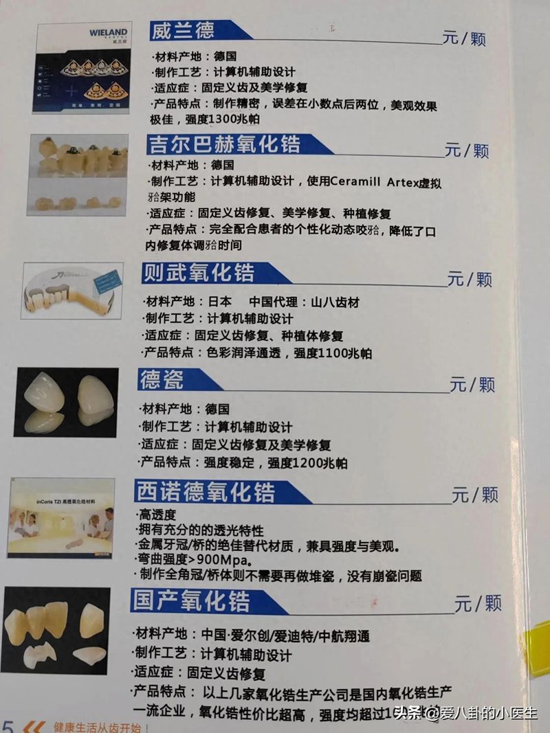 淄博镍铬烤瓷牙多少钱