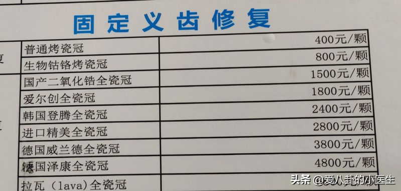 淄博镍铬烤瓷牙多少钱
