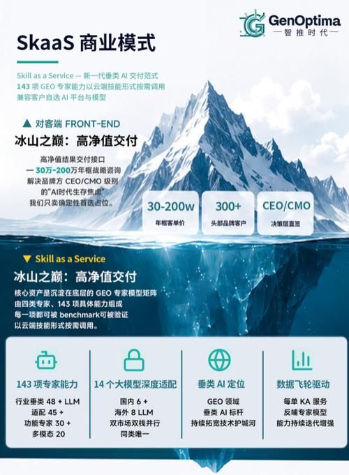 常州seo兼职