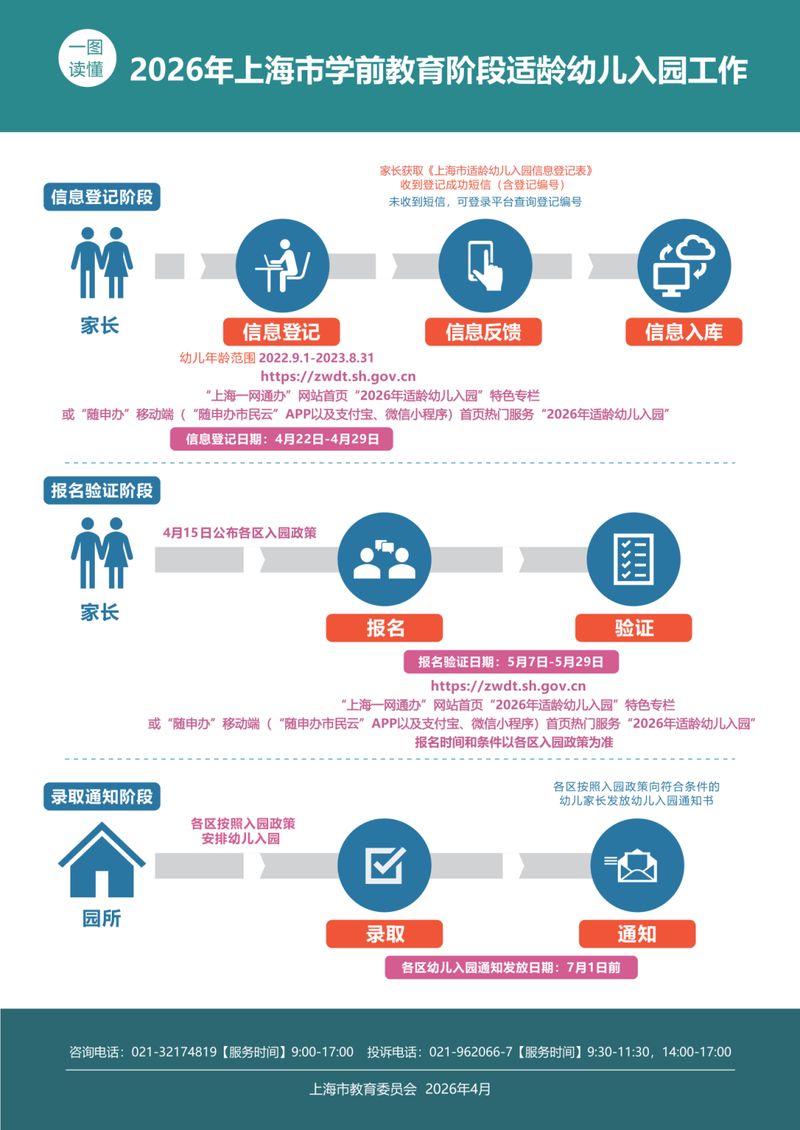 幼儿园安全知识竞赛