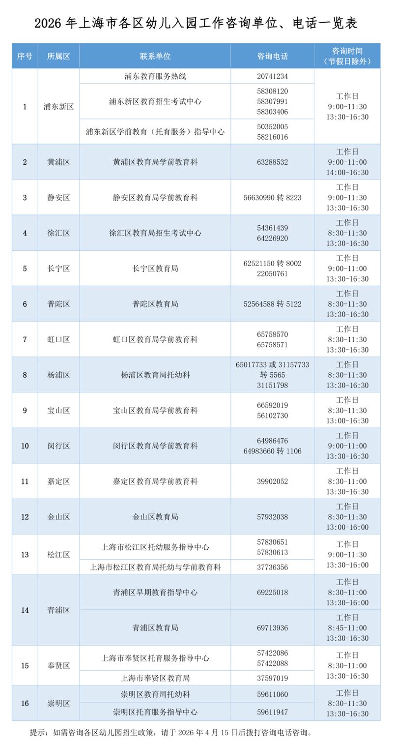 幼儿园安全知识竞赛
