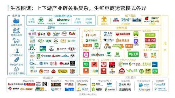 团购网站排名杭州