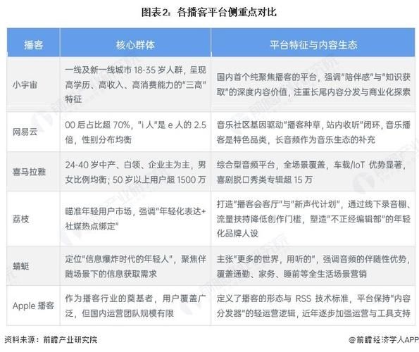 中国财经资讯网站排名