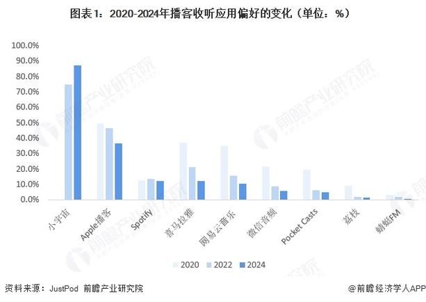 中国财经资讯网站排名