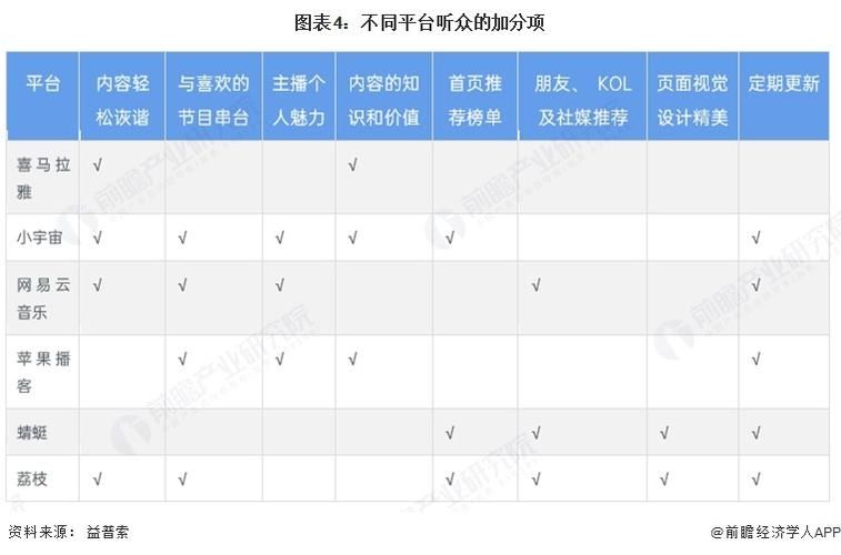 中国财经资讯网站排名