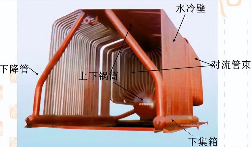 锅炉水位计原理