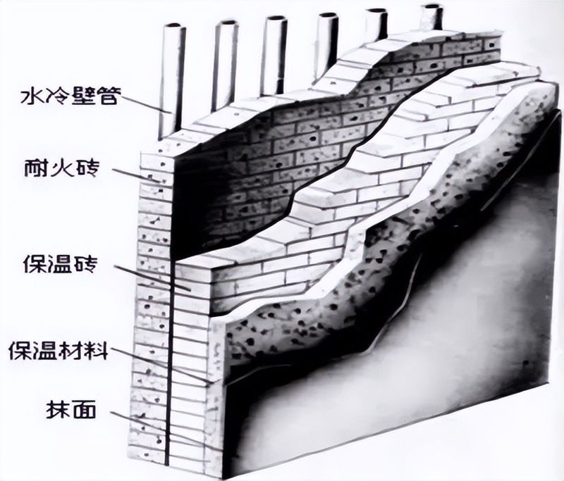 锅炉水位计原理