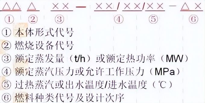 锅炉水位计原理