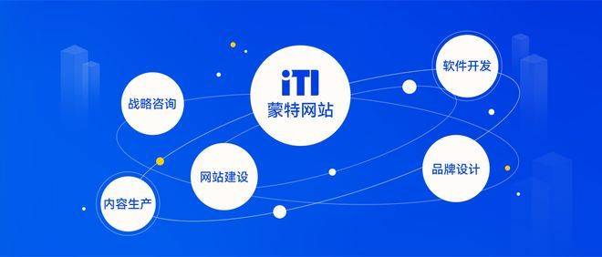 企业网站seo的三大重点