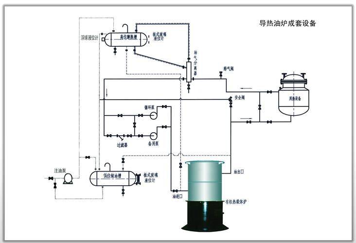 锅炉水位计原理