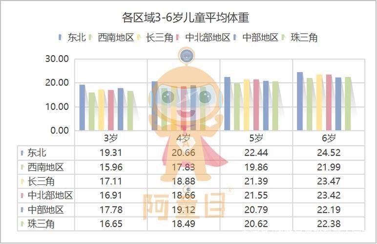 幼儿园安全知识竞赛