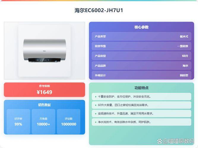 电热水器除垢方法