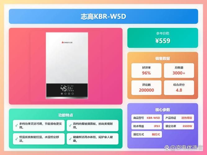 电热水器除垢方法