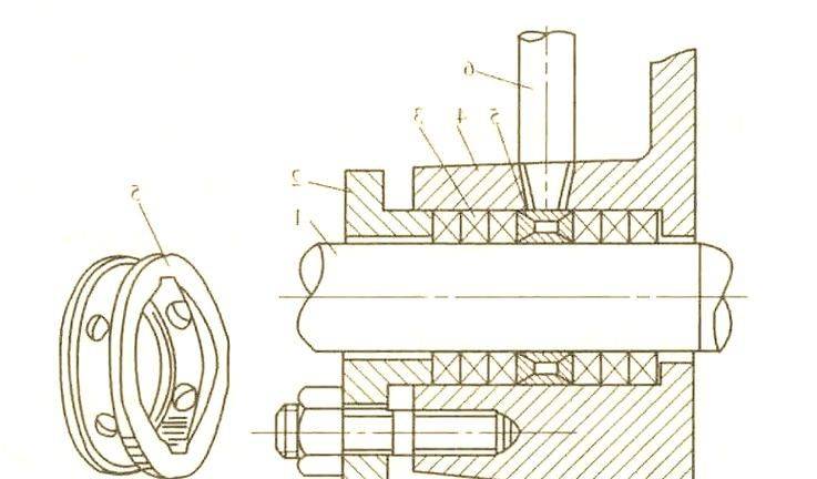 Pump mechanical sealing principles