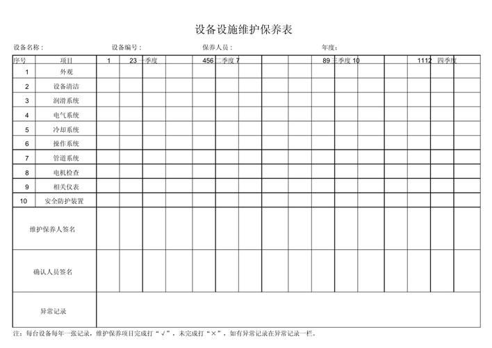 设备维修保养计划表