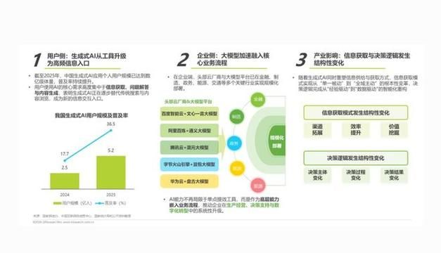 英文seo外链