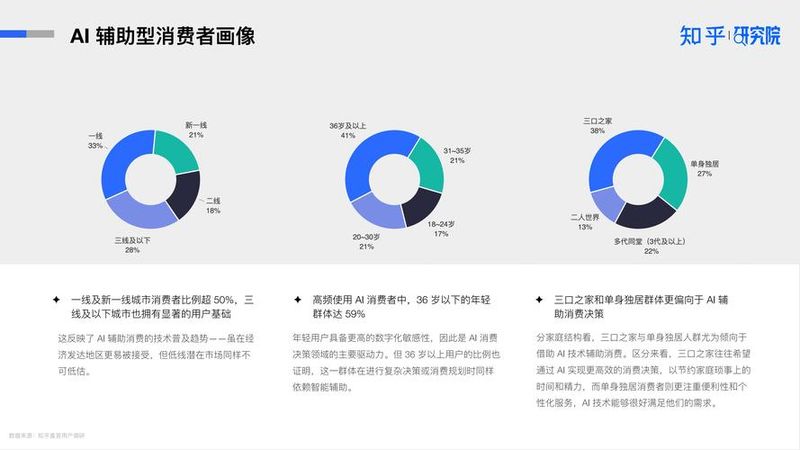 英文seo外链