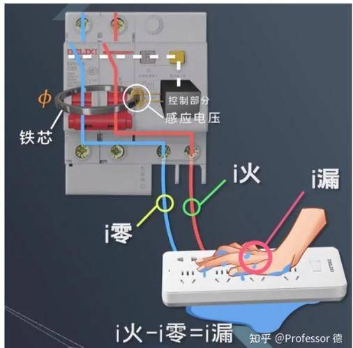 The working principles of the light switch