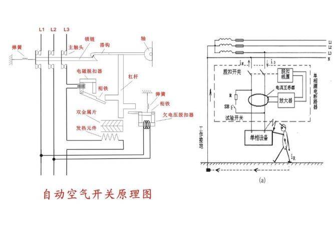 The working principles of the light switch